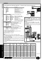 Preview for 56 page of Farfisa ST 4231 Technical Manual