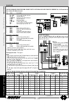 Preview for 58 page of Farfisa ST 4231 Technical Manual