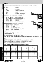 Preview for 62 page of Farfisa ST 4231 Technical Manual