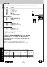 Preview for 72 page of Farfisa ST 4231 Technical Manual