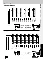 Preview for 79 page of Farfisa ST 4231 Technical Manual