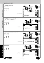 Preview for 96 page of Farfisa ST 4231 Technical Manual