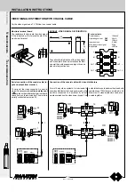 Preview for 114 page of Farfisa ST 4231 Technical Manual