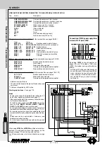 Preview for 120 page of Farfisa ST 4231 Technical Manual