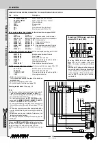 Preview for 122 page of Farfisa ST 4231 Technical Manual