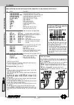 Preview for 124 page of Farfisa ST 4231 Technical Manual