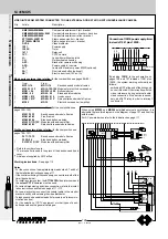 Preview for 128 page of Farfisa ST 4231 Technical Manual