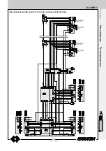 Preview for 141 page of Farfisa ST 4231 Technical Manual