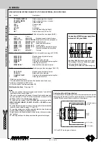 Preview for 142 page of Farfisa ST 4231 Technical Manual