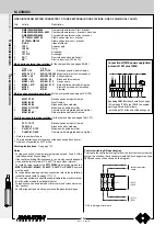 Preview for 144 page of Farfisa ST 4231 Technical Manual