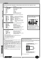 Preview for 146 page of Farfisa ST 4231 Technical Manual