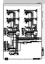 Preview for 153 page of Farfisa ST 4231 Technical Manual