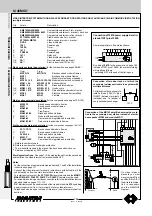 Preview for 164 page of Farfisa ST 4231 Technical Manual