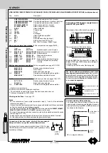 Preview for 168 page of Farfisa ST 4231 Technical Manual