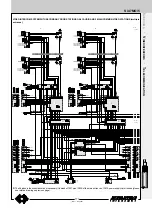 Preview for 175 page of Farfisa ST 4231 Technical Manual