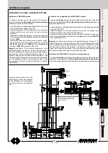 Preview for 179 page of Farfisa ST 4231 Technical Manual