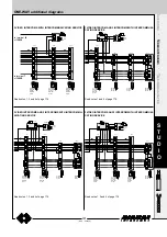 Preview for 183 page of Farfisa ST 4231 Technical Manual