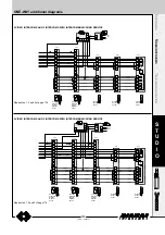 Preview for 185 page of Farfisa ST 4231 Technical Manual