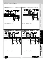 Preview for 189 page of Farfisa ST 4231 Technical Manual