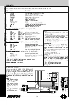 Preview for 216 page of Farfisa ST 4231 Technical Manual