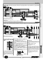 Preview for 221 page of Farfisa ST 4231 Technical Manual