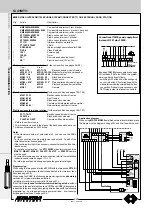 Preview for 222 page of Farfisa ST 4231 Technical Manual