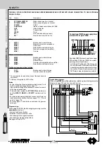 Preview for 226 page of Farfisa ST 4231 Technical Manual