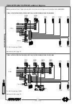 Preview for 230 page of Farfisa ST 4231 Technical Manual