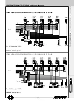 Preview for 231 page of Farfisa ST 4231 Technical Manual