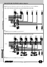 Preview for 232 page of Farfisa ST 4231 Technical Manual