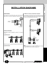 Preview for 247 page of Farfisa ST 4231 Technical Manual