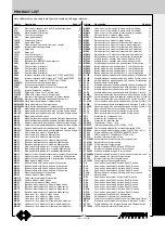 Preview for 257 page of Farfisa ST 4231 Technical Manual