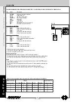 Preview for 66 page of Farfisa ST 720 Technical Manual