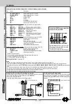 Preview for 134 page of Farfisa ST 720 Technical Manual