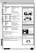 Preview for 176 page of Farfisa ST 720 Technical Manual