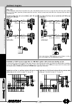 Preview for 180 page of Farfisa ST 720 Technical Manual