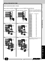 Preview for 215 page of Farfisa ST 720 Technical Manual