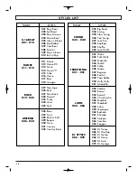 Предварительный просмотр 19 страницы Farfisa TK 628 User Manual