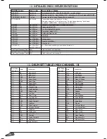 Preview for 20 page of Farfisa TK 78 User Manual