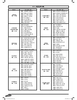 Предварительный просмотр 22 страницы Farfisa TK 79 User Manual