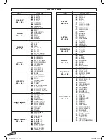 Предварительный просмотр 24 страницы Farfisa TK 79 User Manual