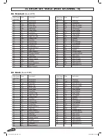 Предварительный просмотр 26 страницы Farfisa TK 79 User Manual