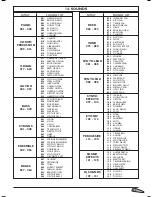 Preview for 21 page of Farfisa TK 82 User Manual