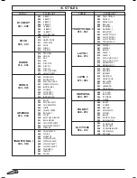 Preview for 22 page of Farfisa TK 82 User Manual