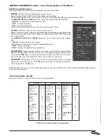 Preview for 25 page of Farfisa TK 89 User Manual