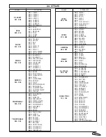 Preview for 29 page of Farfisa TK 89 User Manual