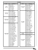 Preview for 31 page of Farfisa TK 89 User Manual