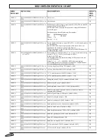 Preview for 38 page of Farfisa TK 89 User Manual