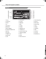 Preview for 6 page of Farfisa TK95 Owner'S Manual