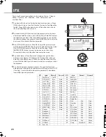 Preview for 20 page of Farfisa TK95 Owner'S Manual